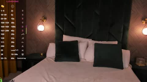 Alice GMT 2 Mon Tues Thur Fri Sun  0300am-0900am  online show from November 2025 01:15:01 AM