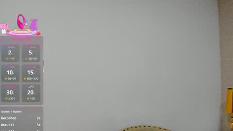 Snapshot of skinnygirl_28 chatting on October 2025 08:04:02 AM SkinnyGirl online show from October 2025 08:04:02 AM