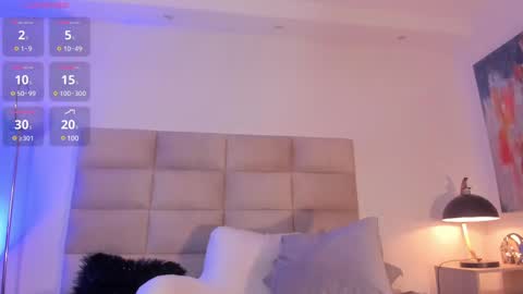 Snapshot of skyler_ferrer chatting on February 2025 03:45:02 PM online show from February 2025 03:45:02 PM