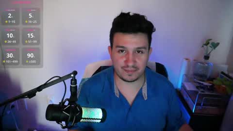 Socool online show from March 2025 11:38:01 PM