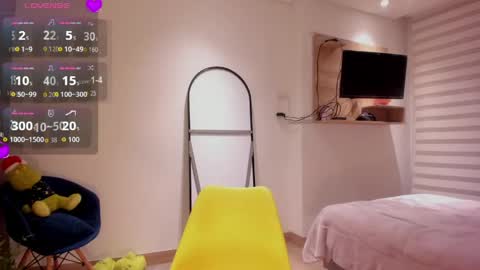 Sofi Saenzz  online show from May 2026 01:11:01 AM
