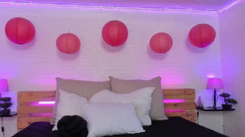 sofi_sp online show from January 2025 02:32:02 PM