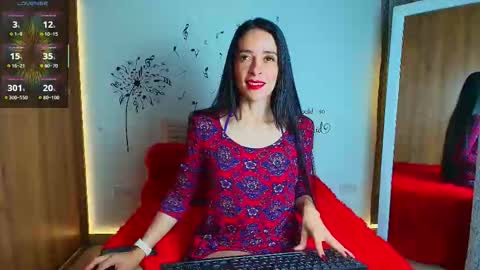Snapshot of sofia_k_rock chatting on January 2026 11:10:02 PM Sofia Kuleth online show from January 2026 11:10:02 PM