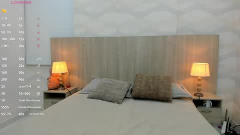 Sofia Ostos online show from May 2026 03:35:02 AM