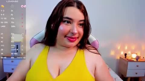 Snapshot of sofiflex chatting on November 2025 03:40:02 AM - . - . online show from November 2025 03:40:02 AM