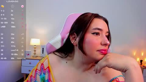 Snapshot of sofiflex chatting on November 2025 03:50:02 AM - . - . online show from November 2025 03:50:02 AM