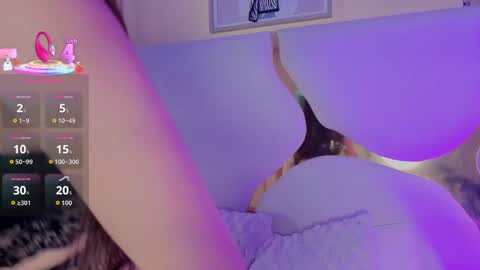 sofii_jones online show from May 2026 10:15:01 PM