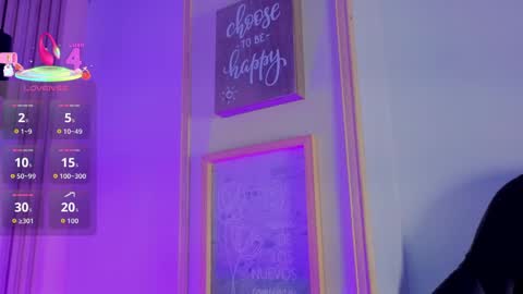 sofii_jones online show from May 2026 09:43:01 PM
