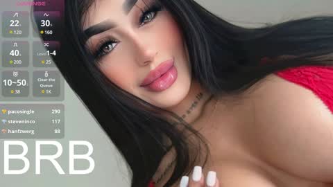 Sophi online show from February 2025 02:02:01 PM