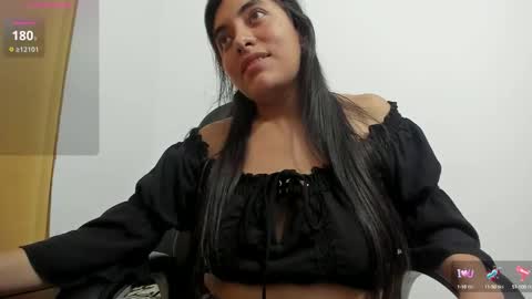 sophia_118 online show from October 2025 06:28:01 PM