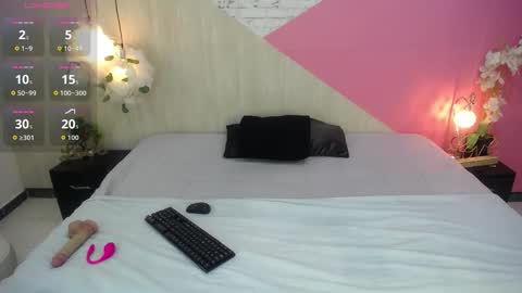 Snapshot of sophia_brunette21 chatting on November 2025 11:20:01 AM sophia_brunette21 online show from November 2025 11:20:01 AM