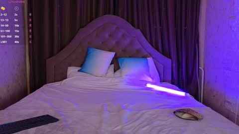 Sophia online show from January 2025 01:20:01 AM