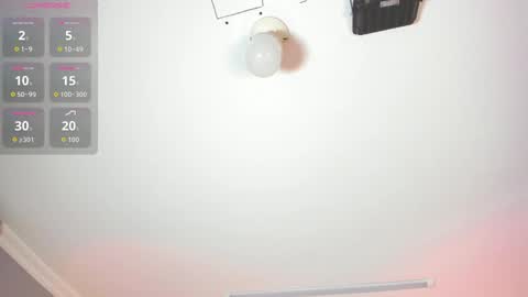 Snapshot of sophiabloss chatting on October 2025 03:38:01 AM Sophie online show from October 2025 03:38:01 AM