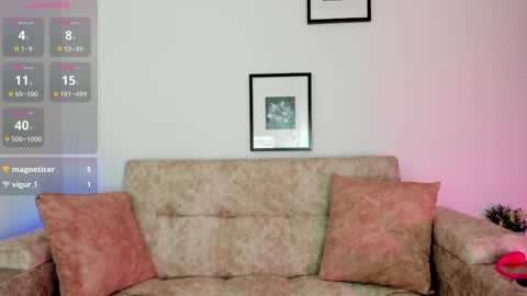 sophiacolemann online show from February 2025 02:09:02 AM