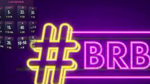 sophia cortes online show from January 2025 12:30:02 PM