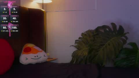 Sophia online show from February 2026 05:52:01 PM