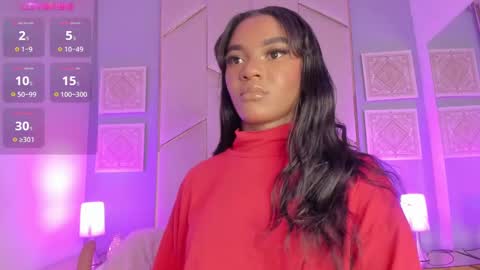 SophiaSmiths online show from January 2025 11:55:01 PM