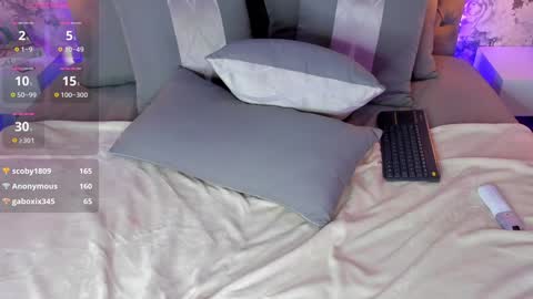 Sophi  online show from January 2025 03:55:02 AM