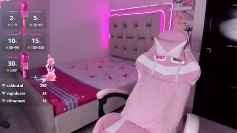 Snapshot of sophie_russo2 chatting on March 2026 05:44:01 AM Sophie online show from March 2026 05:44:01 AM