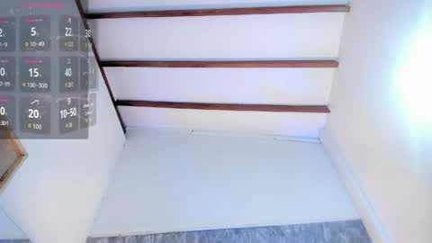Sophie Sweet online show from April 2026 06:38:02 AM