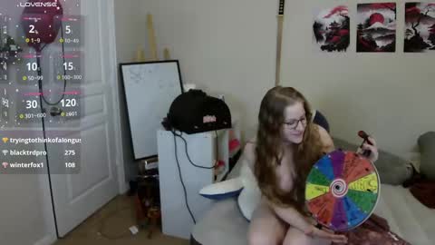 Bunnydathug online show from January 2025 12:10:01 PM