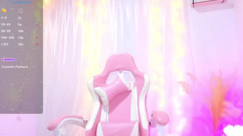 Snapshot of soy_alice chatting on January 2025 02:25:01 AM Alicia PVT OPEN online show from January 2025 02:25:01 AM