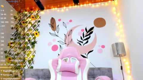 Snapshot of soy_alice chatting on February 2025 05:18:02 AM Alicia PVT OPEN online show from February 2025 05:18:02 AM