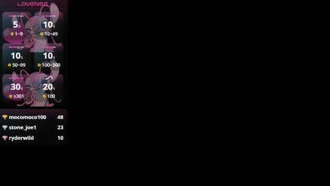 Veronica online show from March 2026 03:37:02 PM