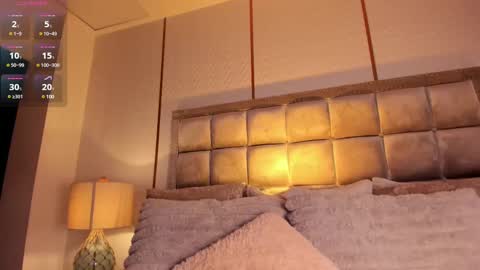 Snapshot of stacyrigel chatting on February 2025 07:36:02 AM Stacy Rigel online show from February 2025 07:36:02 AM