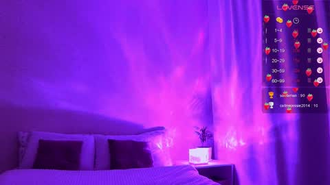 Stacey online show from January 2025 07:04:02 AM