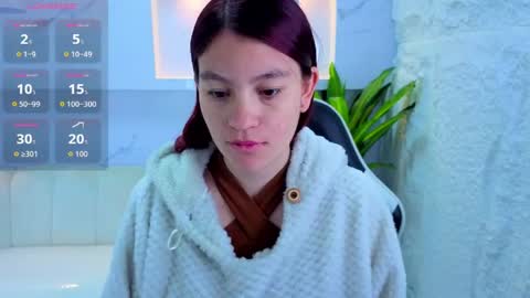 Stefania tp    730am - 1400 pm online show from April 2026 12:21:01 PM