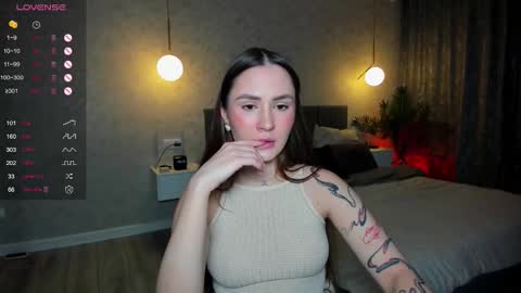 Laura online show from March 2026 08:05:01 PM