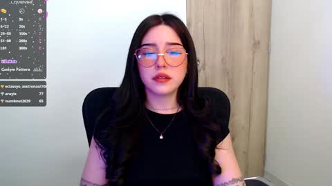 Snapshot of sunnyhottt chatting on December 2024 09:06:02 PM Maria online show from December 2024 09:06:02 PM