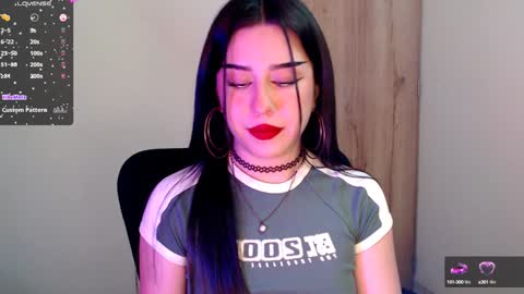 Snapshot of sunnyhottt chatting on January 2025 10:08:02 PM Maria online show from January 2025 10:08:02 PM