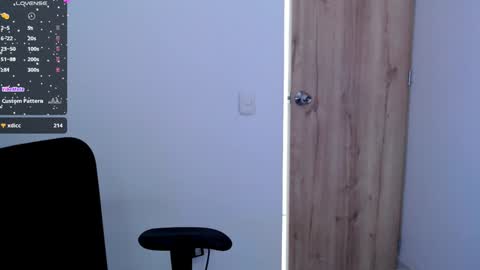 Snapshot of sunnyhottt chatting on January 2025 09:20:01 PM Maria online show from January 2025 09:20:01 PM