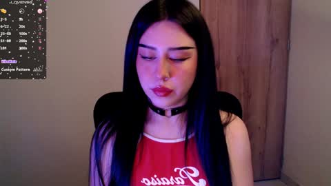 Snapshot of sunnyhottt chatting on January 2025 03:04:02 AM Maria online show from January 2025 03:04:02 AM