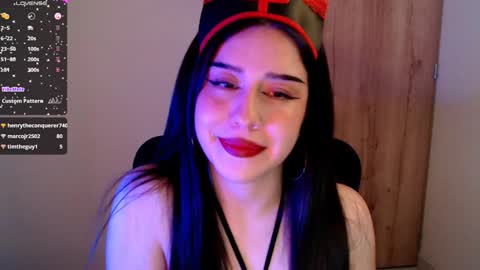 Snapshot of sunnyhottt chatting on February 2025 06:15:01 AM Maria online show from February 2025 06:15:01 AM