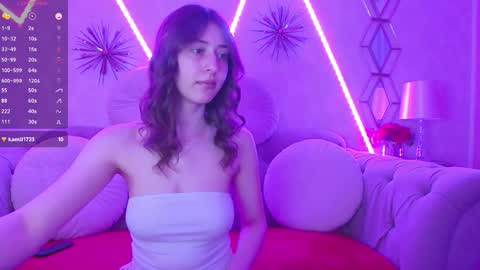 Snapshot of sunnyrosie chatting on February 2026 09:27:02 PM Rosie online show from February 2026 09:27:02 PM