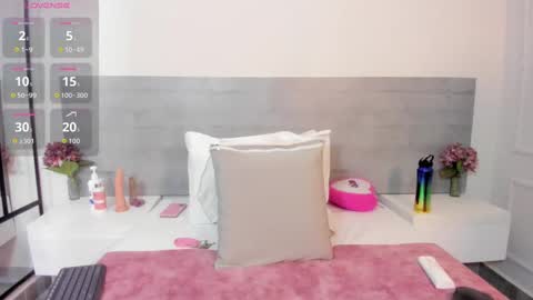 sunnywhitee online show from September 2025 07:04:01 PM