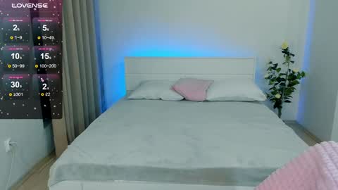 Susie online show from January 2025 02:09:01 AM