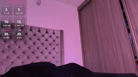 Andrea online show from March 2026 09:19:02 PM