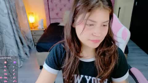 sweet__thang online show from May 2026 03:58:02 AM