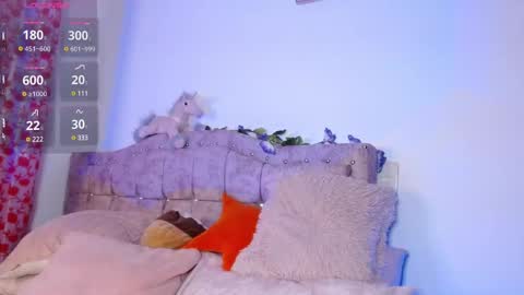 Sthefany Lauren Independent Model  online show from March 2025 05:46:01 AM