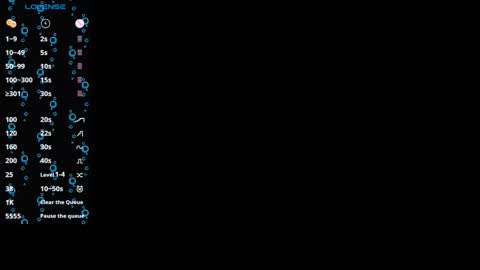 Dalia online show from November 2025 02:34:01 AM