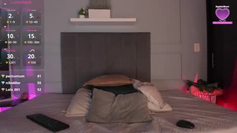 sweet_janne online show from October 2025 07:14:02 PM