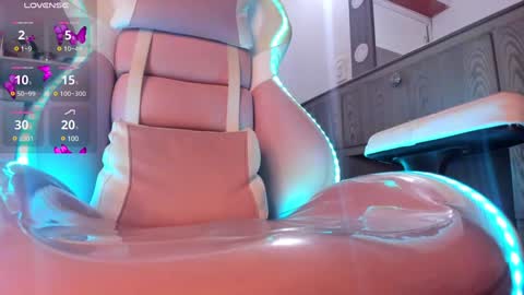 Snapshot of sweet_tiiina chatting on January 2025 02:47:01 AM online show from January 2025 02:47:01 AM