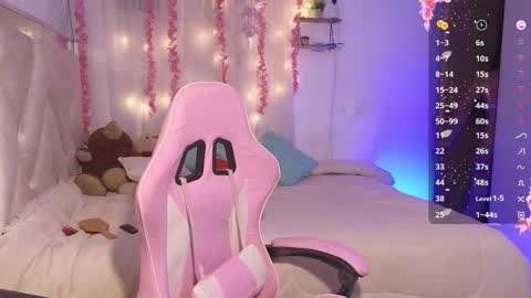 sweetalana__ online show from February 2026 05:57:02 PM