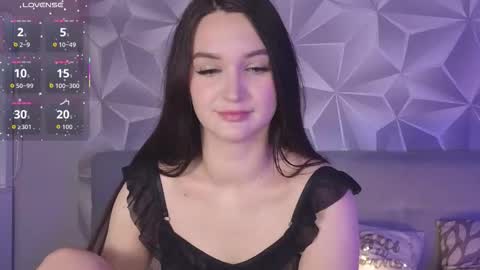 sweetbitch3191 online show from December 2025 09:47:02 AM