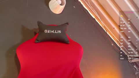 sweetdam12 online show from March 2026 07:32:01 PM