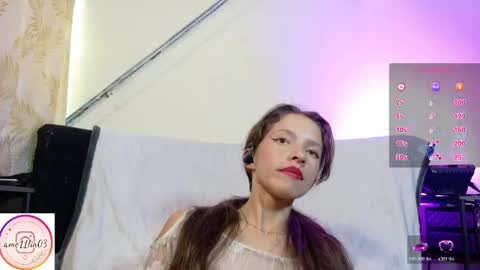 sweetdam12 online show from May 2026 08:15:01 PM